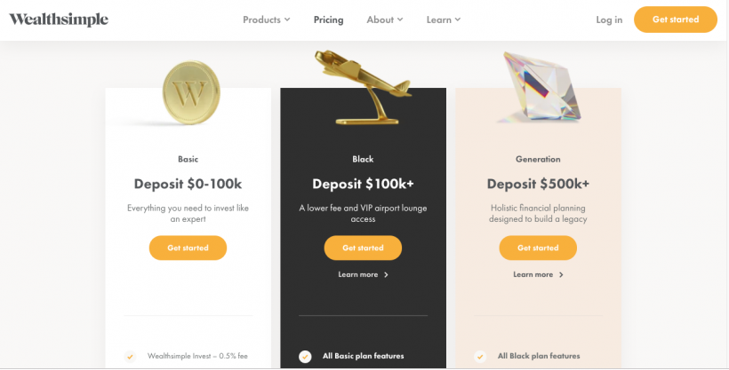 wealthsimple commissions