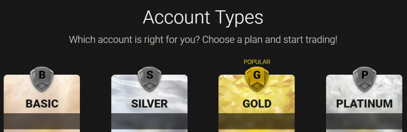 24option account types