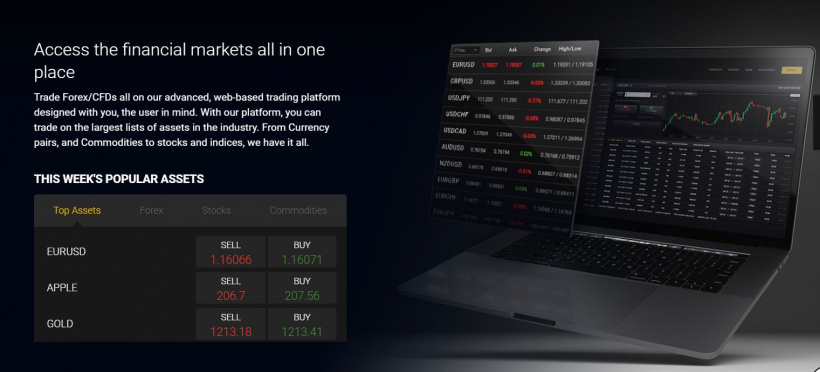 24option platforms