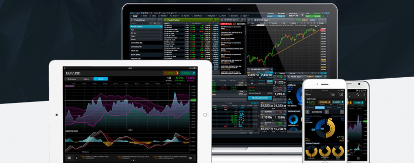 cmc markets platform