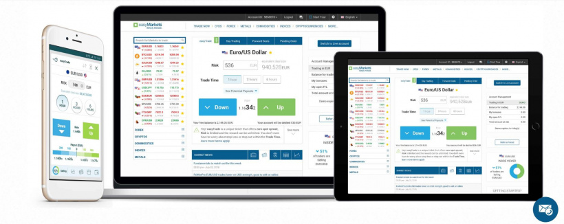 easymarkets platforms