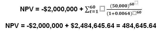 example npv