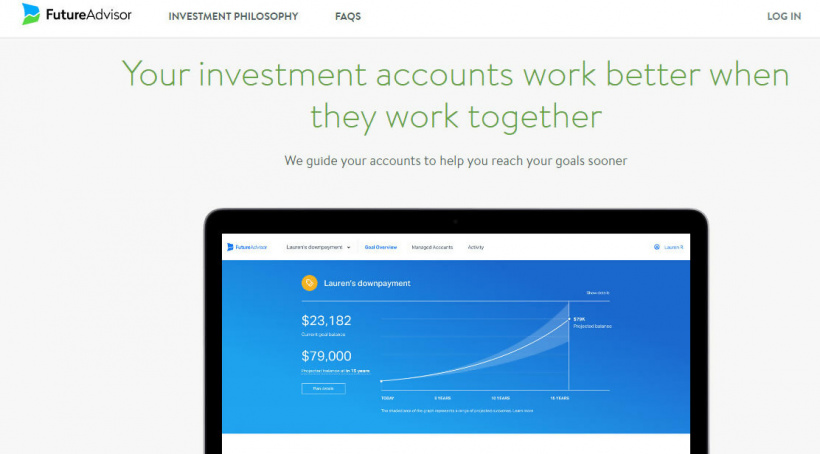 futureadvisor how does work