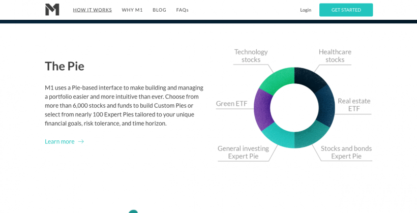 m1 finance platform and tools