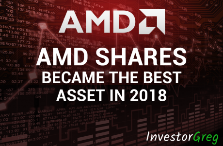 AMD Shares Became the Best Asset in 2018 Among the 500 Largest Companies