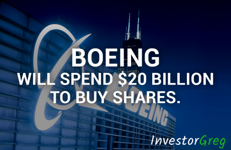 Boeing Will Spend $20 Billion to Buy Shares. Quotes Immediately Soared by 4%