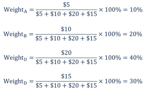 price weighted example