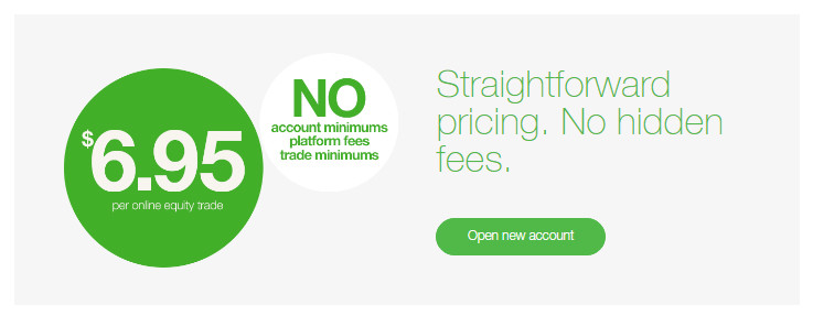 td ameritrade fee