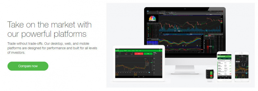 td ameritrade tools