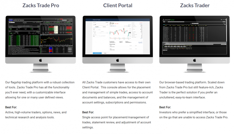 zacks trade tools